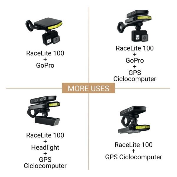Фар SKUAD RACELITE 100 LUMENS