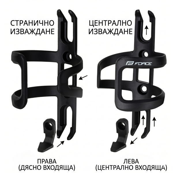 Кошница за бидон FORCE LATERAL – Странично изваждане