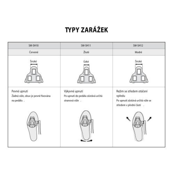 Парчета за шосейни педали Shimano SM-SH10