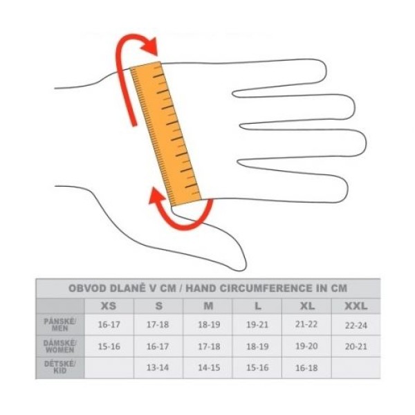Ръкавици Force Sport Black-Blue