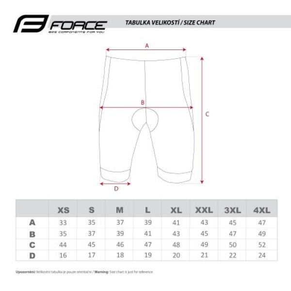 Клин Force B20 Gel 
