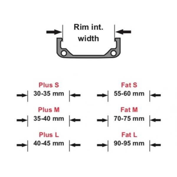 Ленти за безкамернигуми + вентили CaffeLatex Strip FAT L 26/27.5''