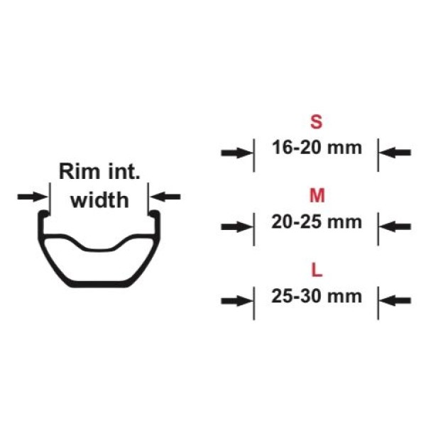 Ленти за безкамернигуми + вентили CaffeLatex Strip M 26/27.5